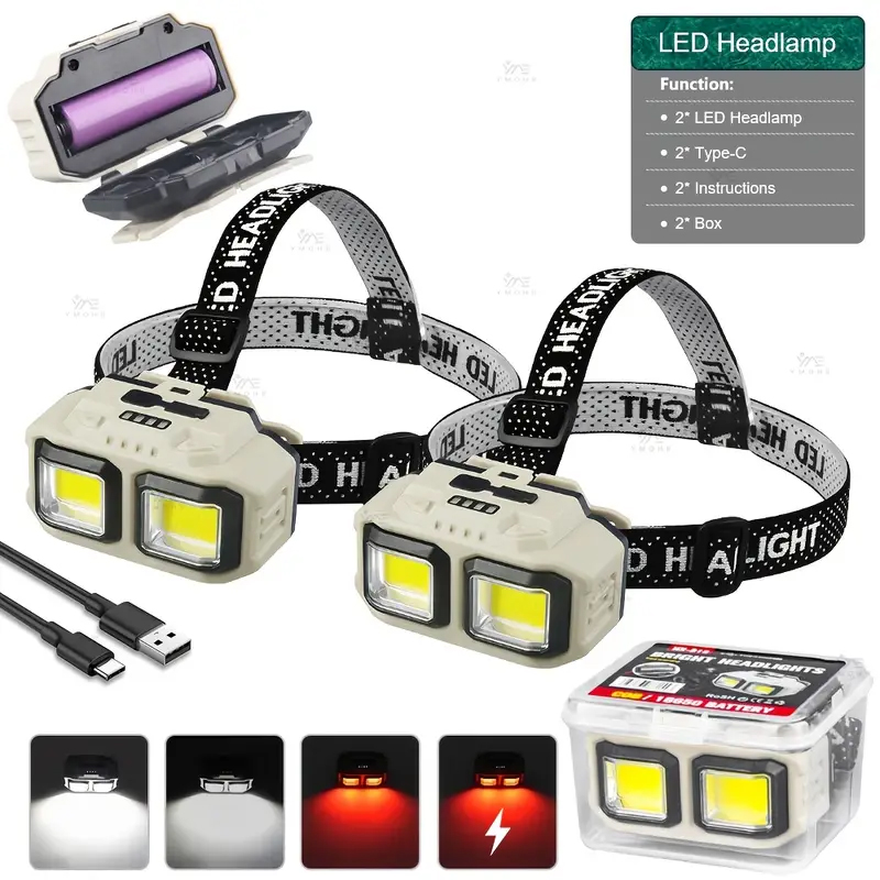 Headlamp Waterproof Rechargeable - COB LED Scheinwerfer Wiederaufladbare Scheinwerfer Wasserdichte