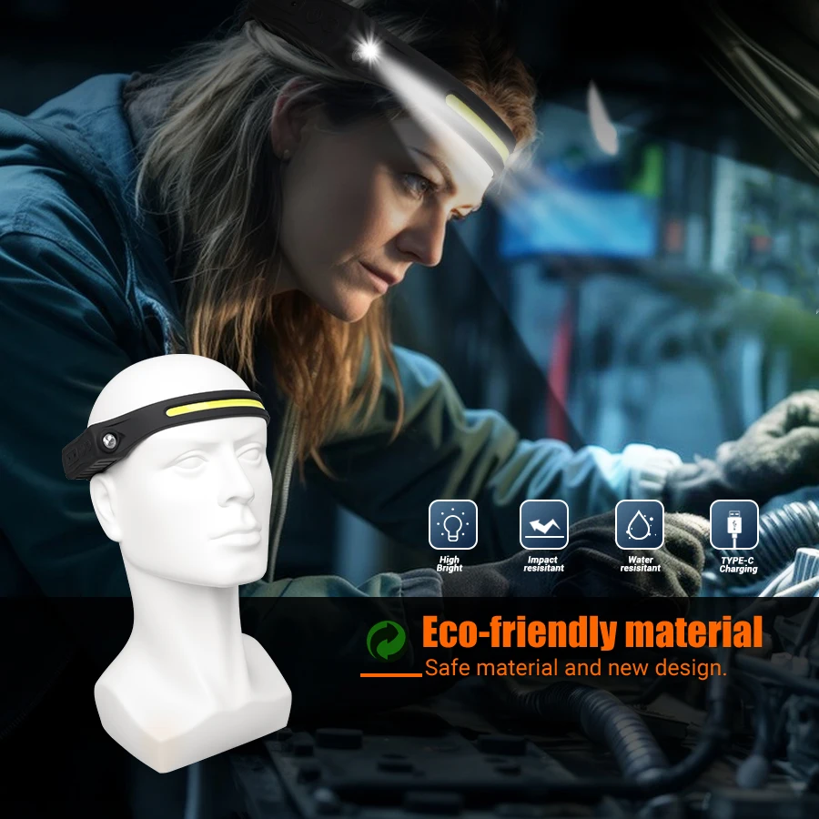 Wiederaufladbare Stirnlampe, 3 – Headlamp Waterproof Rechargeable Bewertung und Preis