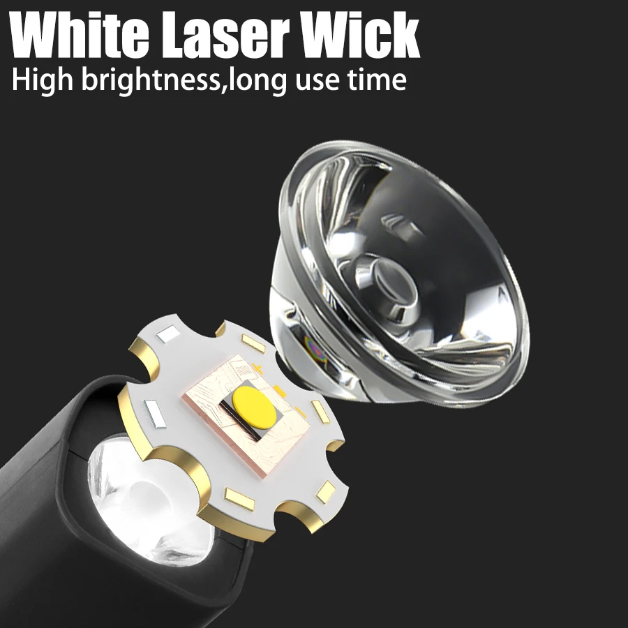 Super Helle Ohr Clip Scheinwer – Headlamp Waterproof Rechargeable Bewertung und Preis