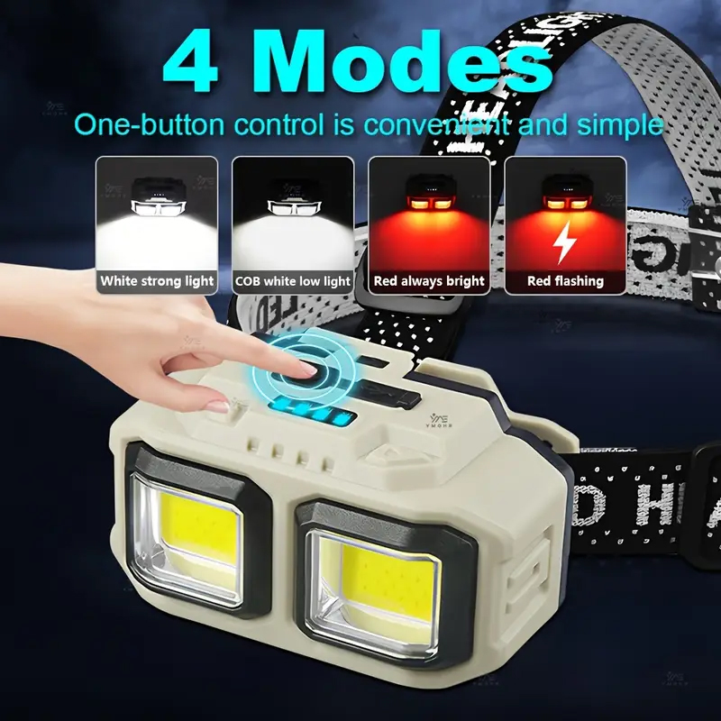 COB LED Scheinwerfer Wiederauf – Headlamp Waterproof Rechargeable Bewertung und Preis