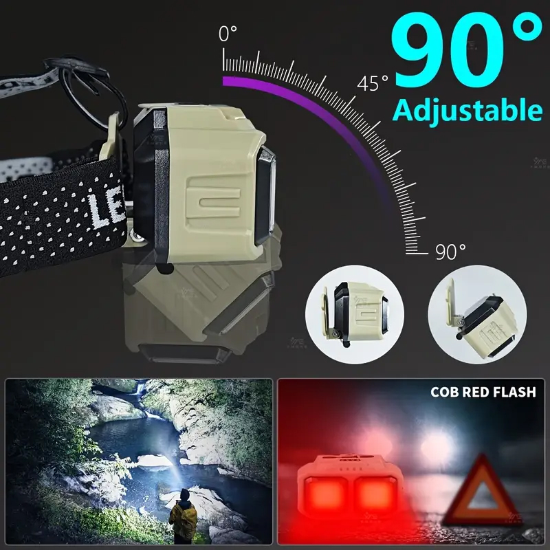 COB LED Scheinwerfer Wiederauf – Headlamp Waterproof Rechargeable Bewertung und Preis