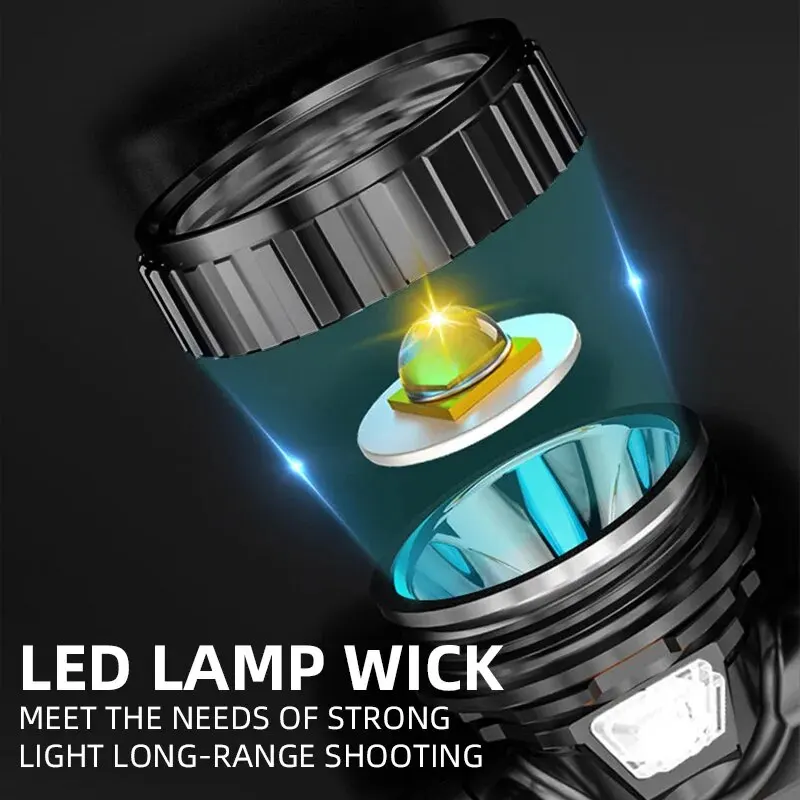 LED-starkes Licht, fünfköpfige – Headlamp Waterproof Rechargeable Bewertung und Preis