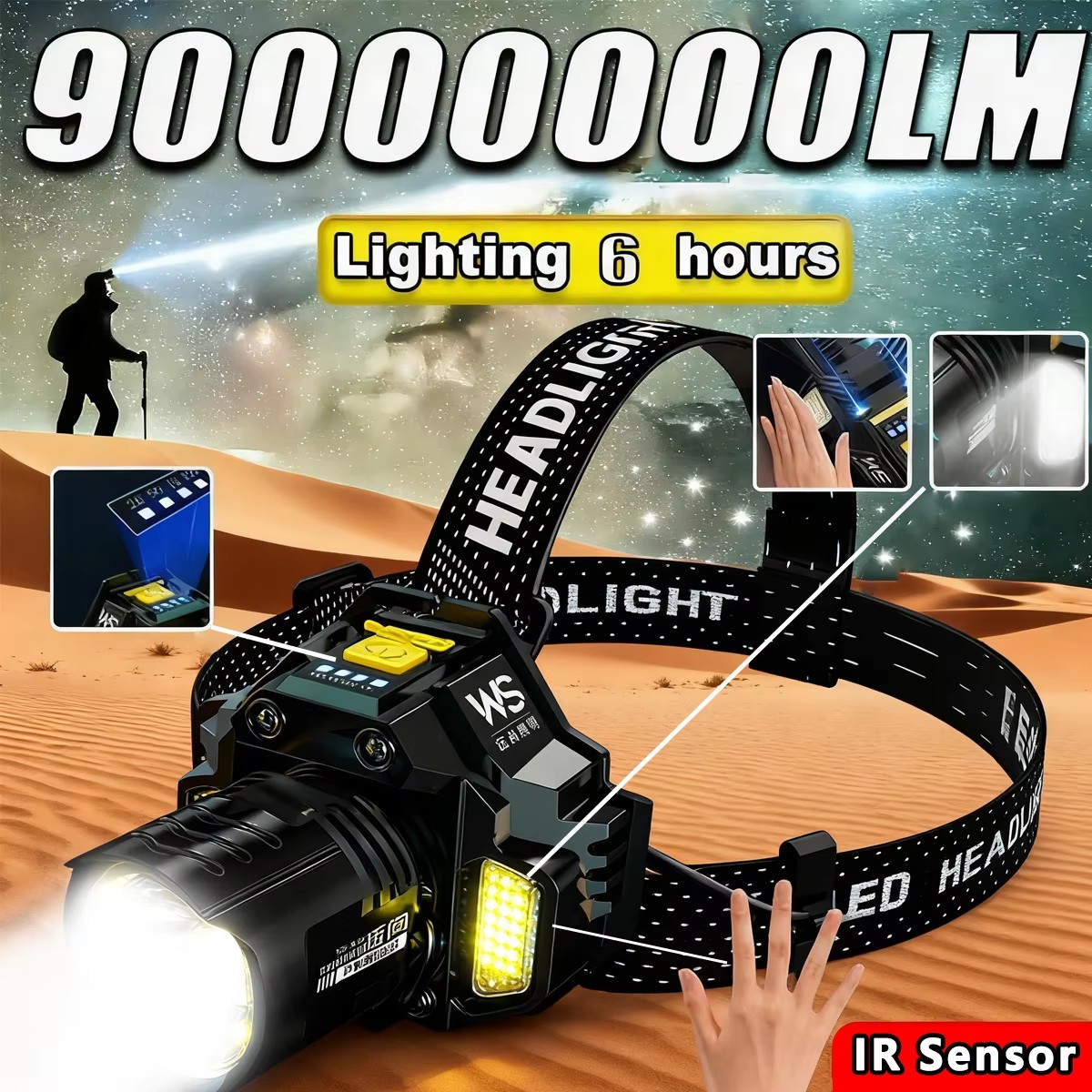 Wiederaufladbare, leistungssta – Headlamp Waterproof Rechargeable Bewertung und Preis