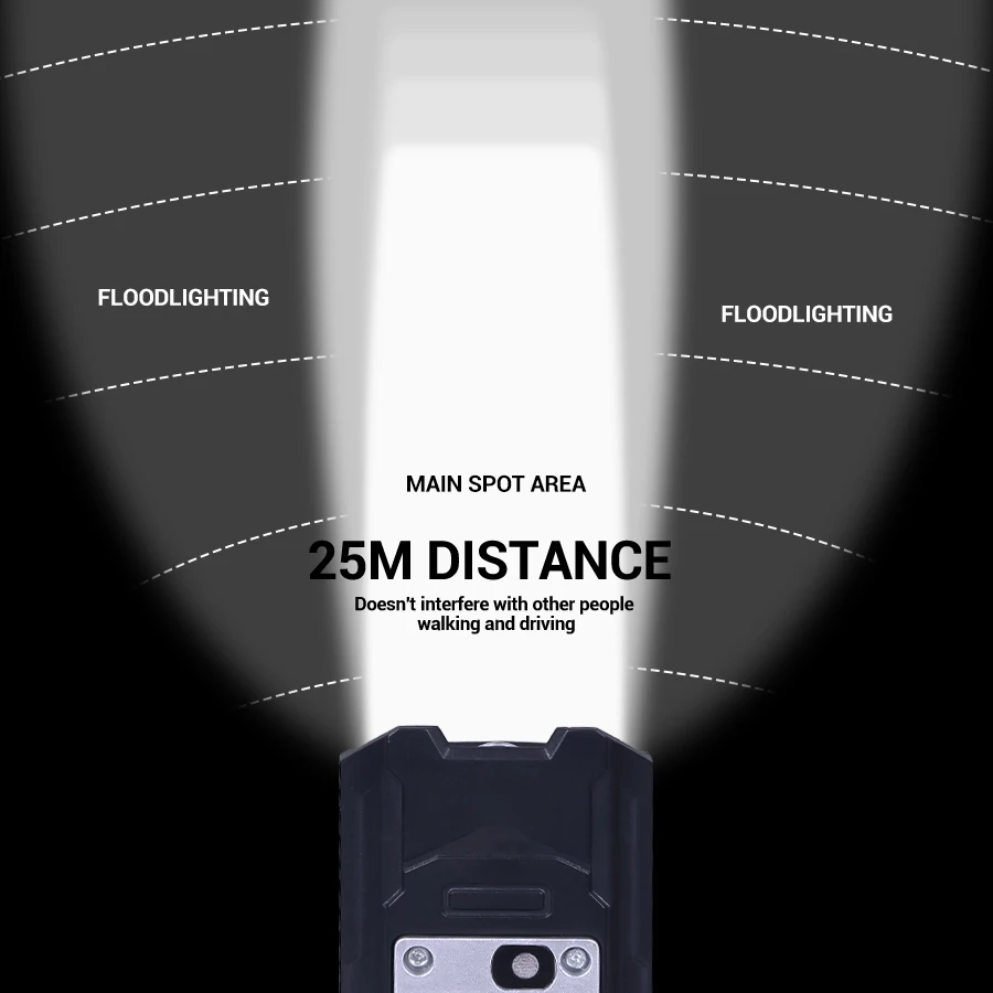 9 LED Fahrrad-Frontlicht USB-A – Headlamp Waterproof Rechargeable Bewertung und Preis