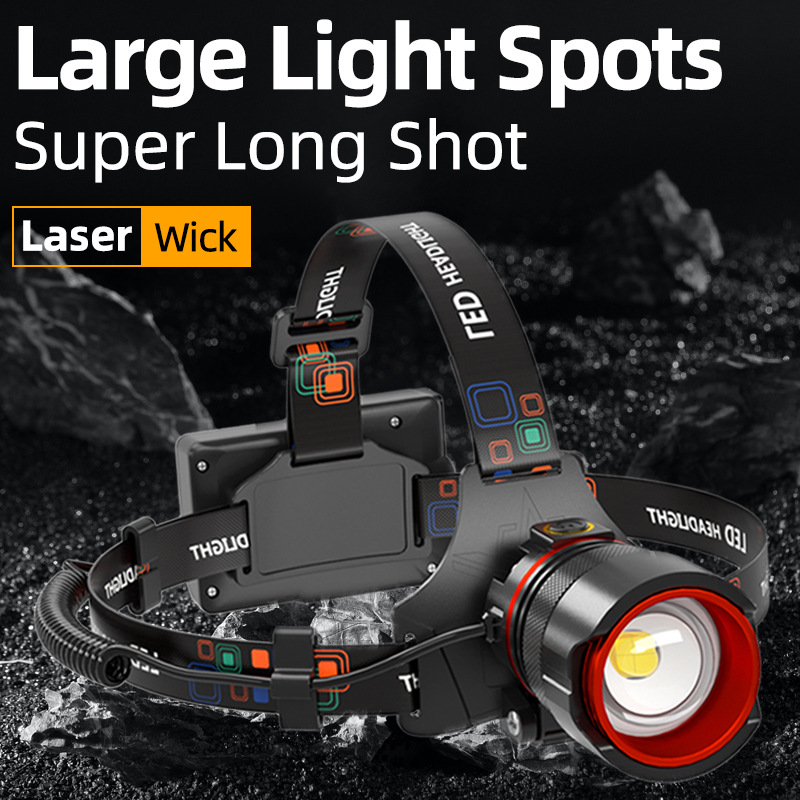 Ultrahelle LED-Stirnlampe, Was – Headlamp Waterproof Rechargeable Bewertung und Preis
