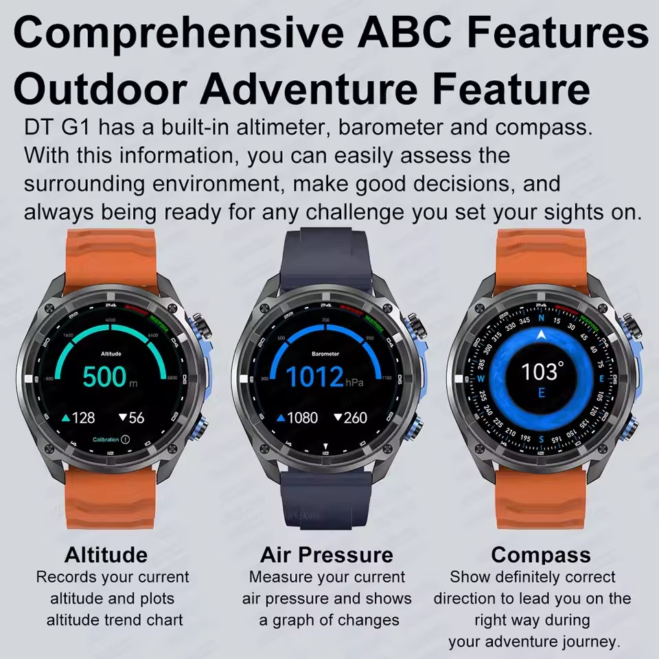 Neue Outdoor-Abenteuer-GPS-Sma – Outdoor Adventure World Bewertung und Preis