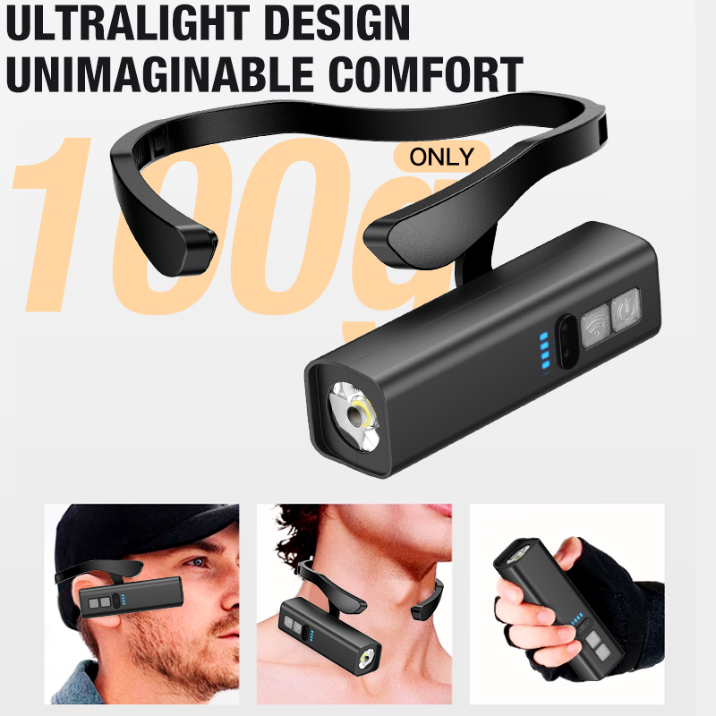2026 Ohrclip-Stirnlampe – Hell – Headlamp Waterproof Rechargeable Bewertung und Preis