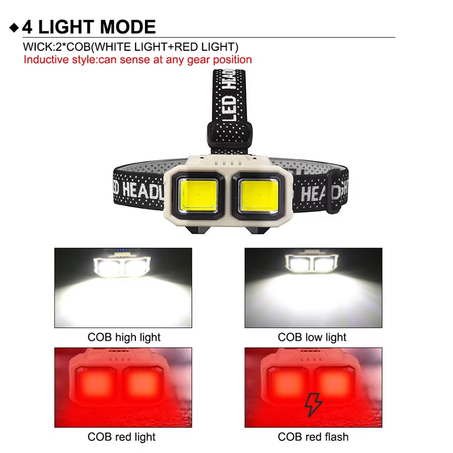 COB LED-Stirnlampe, wiederaufl – Headlamp Waterproof Rechargeable Bewertung und Preis