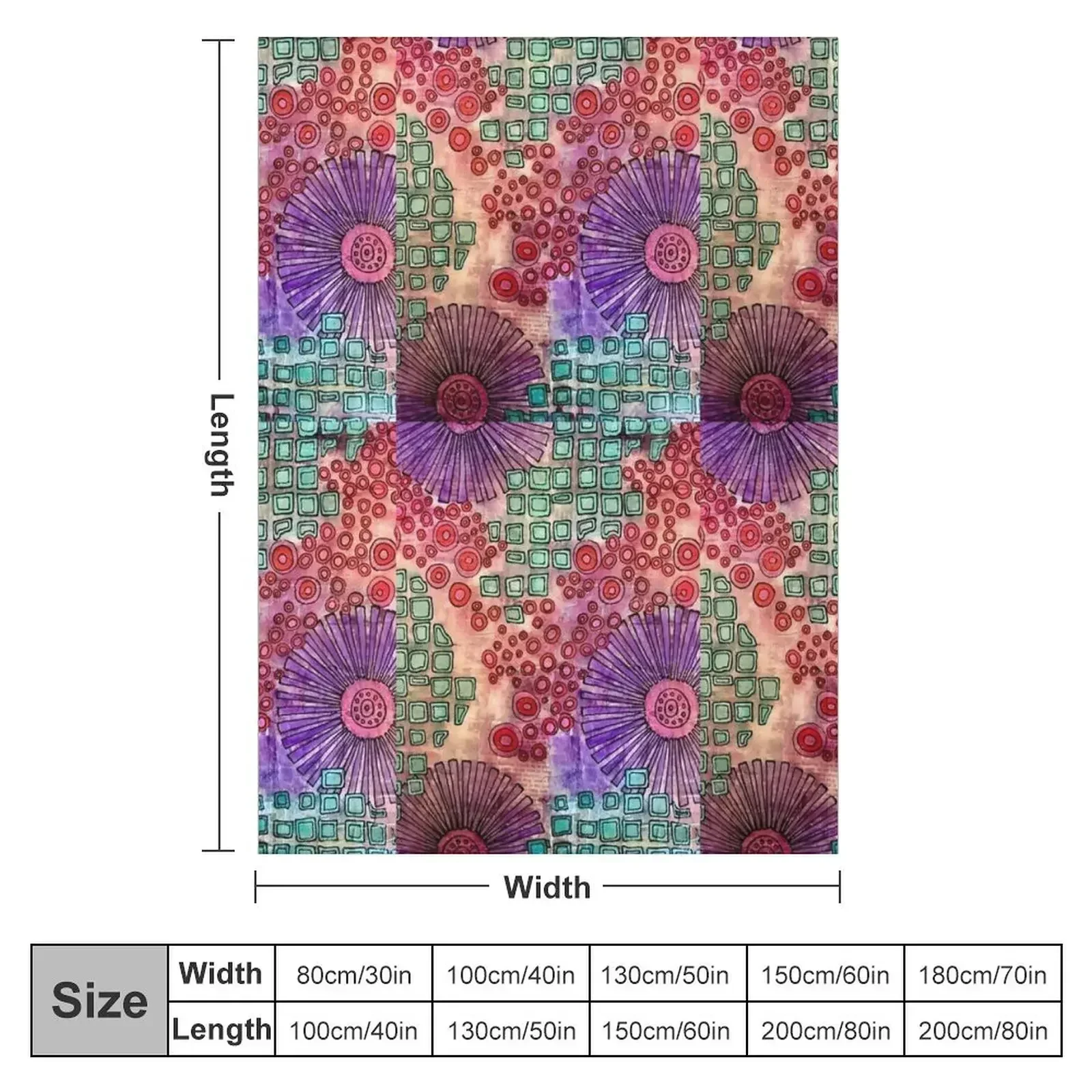 Head Space Überwurfdecke, Modi – Space Blanket Heavy Bewertung und Preis